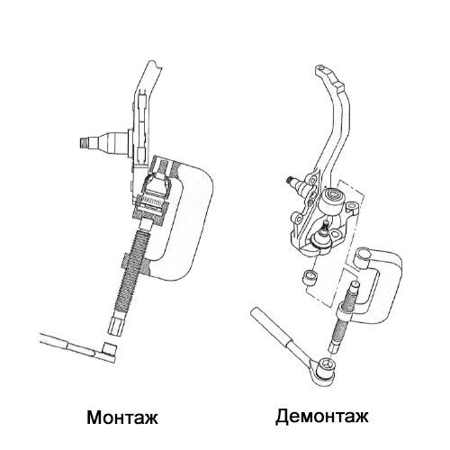 Приспособление для монтажа/демонтажа шаровых опор (MB W211, W220, W230) BJIR041MB фото